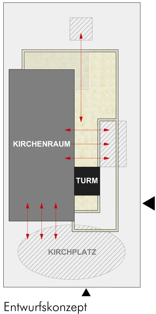 369693-Entwurfskonzept.jpg