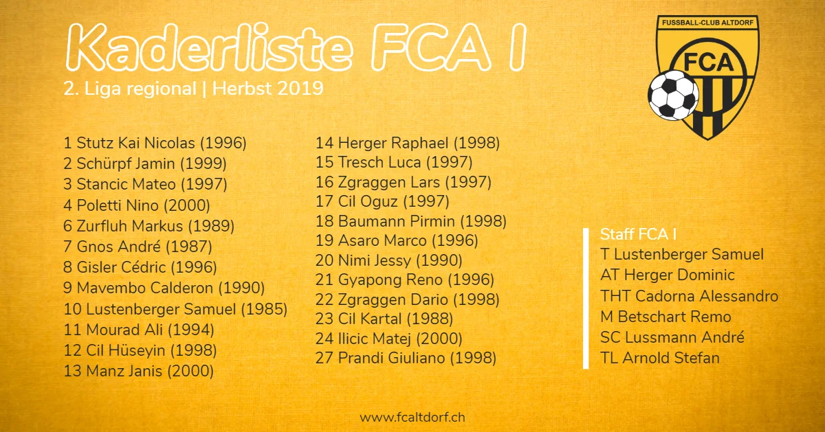 Kaderliste FCA I