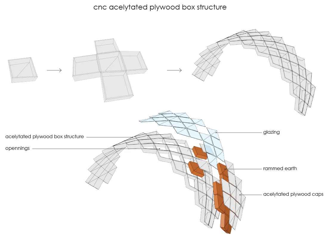 box diagram.jpg