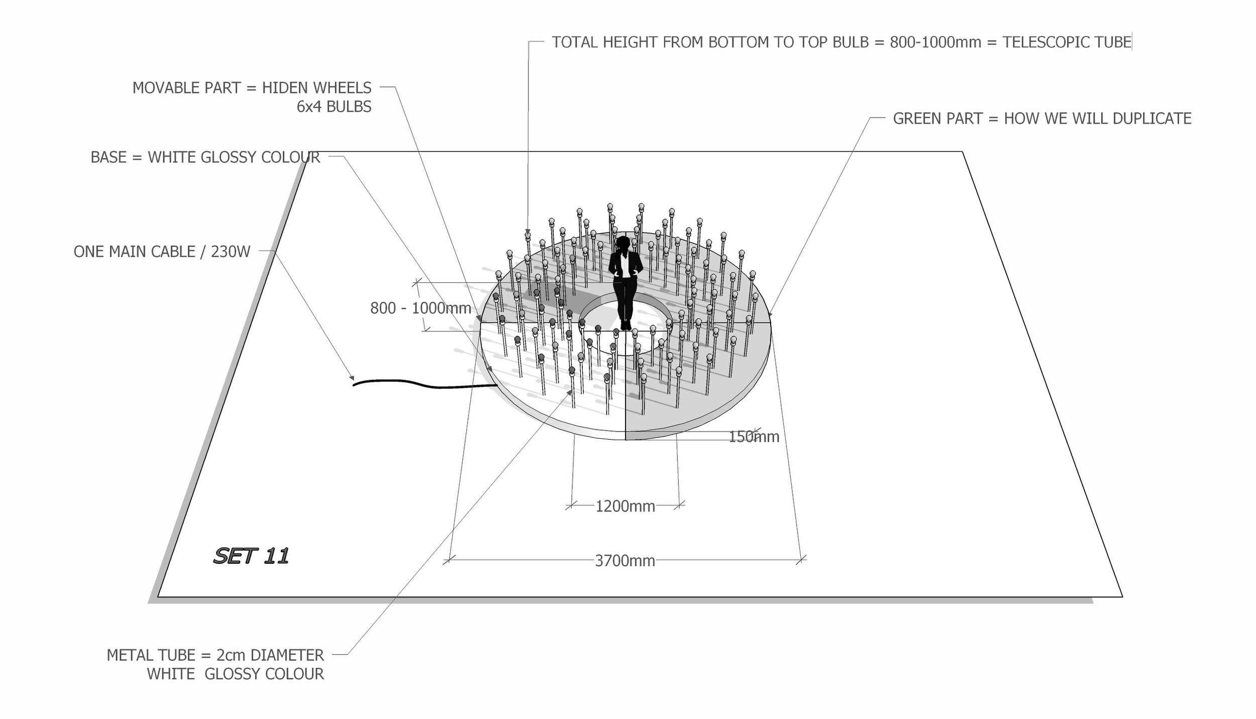 Setdesign / 3d Layout / Build on location