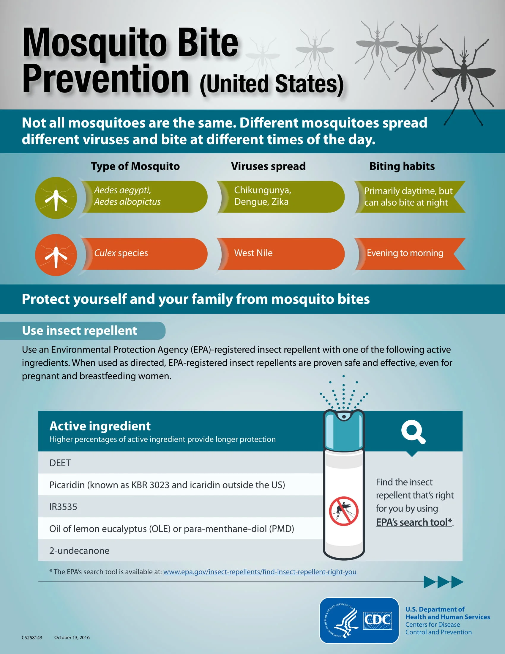 fs_mosquito_bite_prevention_us-1.jpg