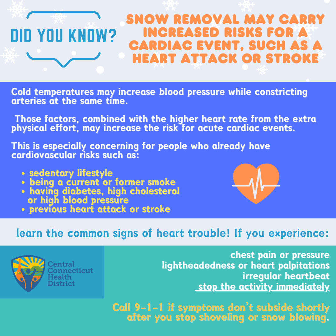 winter weather can contribute to An increased risk of cardiovascular (Heart) problems such as Stroke or Heart Attacks. (Instagram Post) (1).png