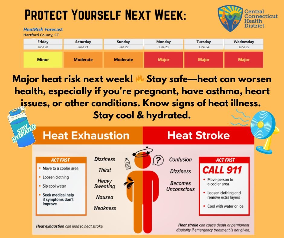 Next week we can expect to see temperatures that can cause a major heat risk to health.  Visit https://ephtracking.cdc.gov/Applications/HeatRisk/ for more information. #majorheatrisk #heatsafety
