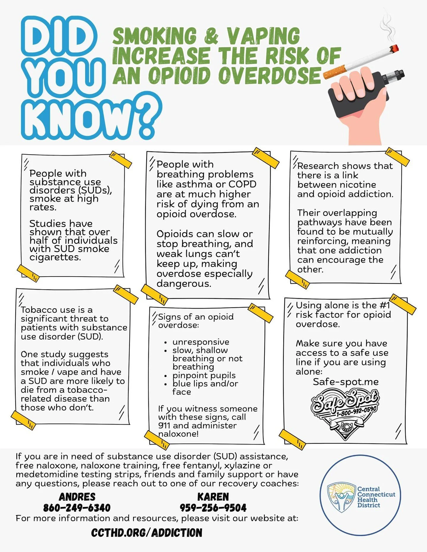 👉 Did you know? Smoking and vaping increase the risk of opioid overdose. 🚬
They damage the lungs and can reinforce addiction&mdash;making it harder to breathe if an overdose occurs, especially for people with asthma or COPD.

‼️Overdose signs: slow
