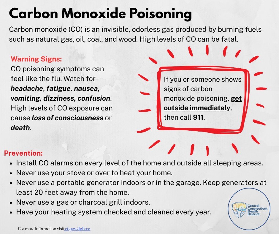 Know the signs and symptoms of carbon monoxide poisoning. https://www.epa.gov/indoor-air-quality-iaq/protect-your-family-and-yourself-carbon-monoxide-poisoning