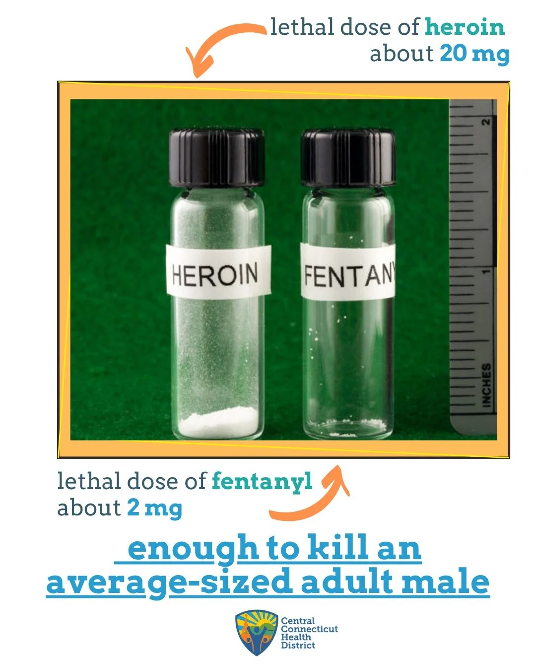 Today is National Fentanyl Awareness Day. Fentanyl is a synthetic opioid that is approximately 50 times more potent than heroin and 100 times more potent than morphine. It's the leading cause of death for adults ages 18 to 45. Many of the people pois