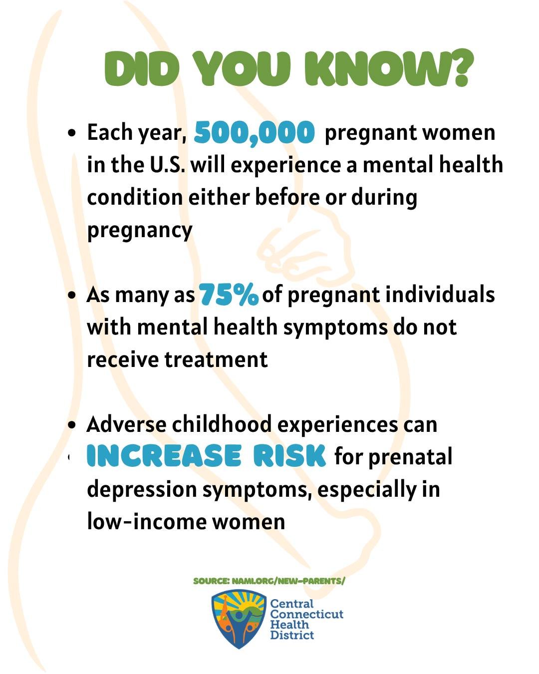 The statistics around maternal and new parent mental health conditions are eye-opening.
 For more information about mental health, pregnancy and becoming a new parent, please go to: nami.org/new-parents/

‼️Need Immediate Help?‼️
If you or someone yo