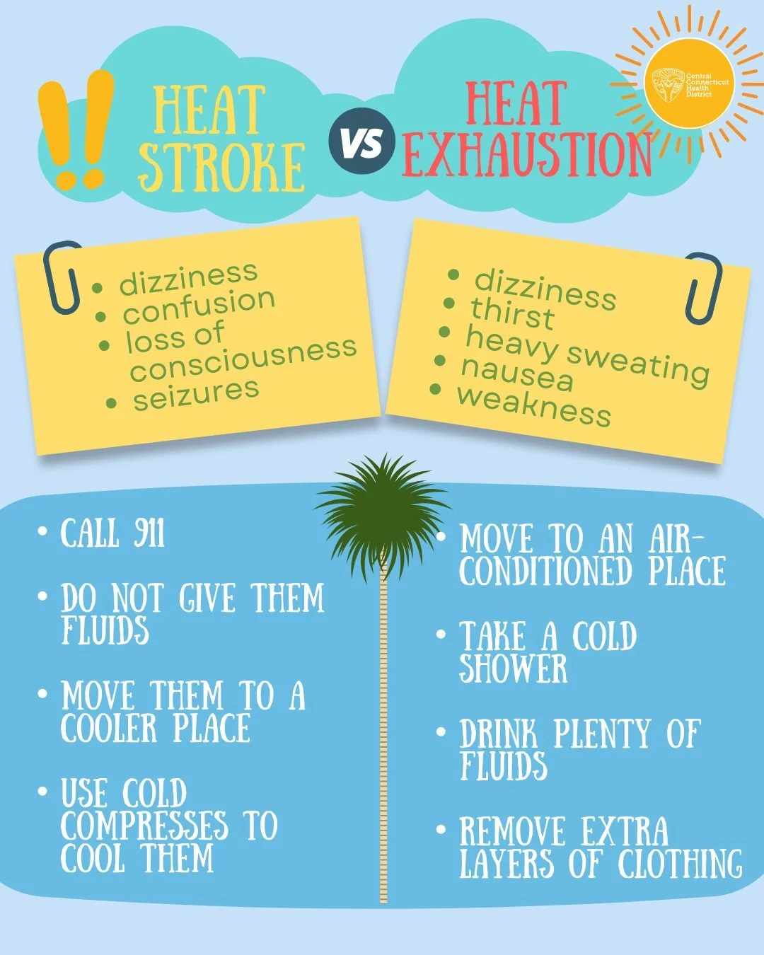 Connecticut's extreme heat advisory begins today and lasts through Friday. Please take a moment to recognize the differences between heat stroke and heat exhaustion, and how to manage both situations. Stay hydrated!