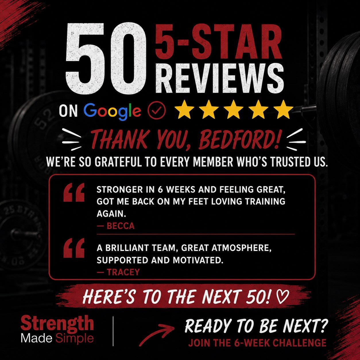 We just hit 50 five-star reviews 🌟

Not from us &mdash; from you. From Becca, Sylvia, Paul, Tracey, and everyone else who showed up, put the work in, and told us about it.

That&rsquo;s 50 people who walked into this gym not sure it would work for t