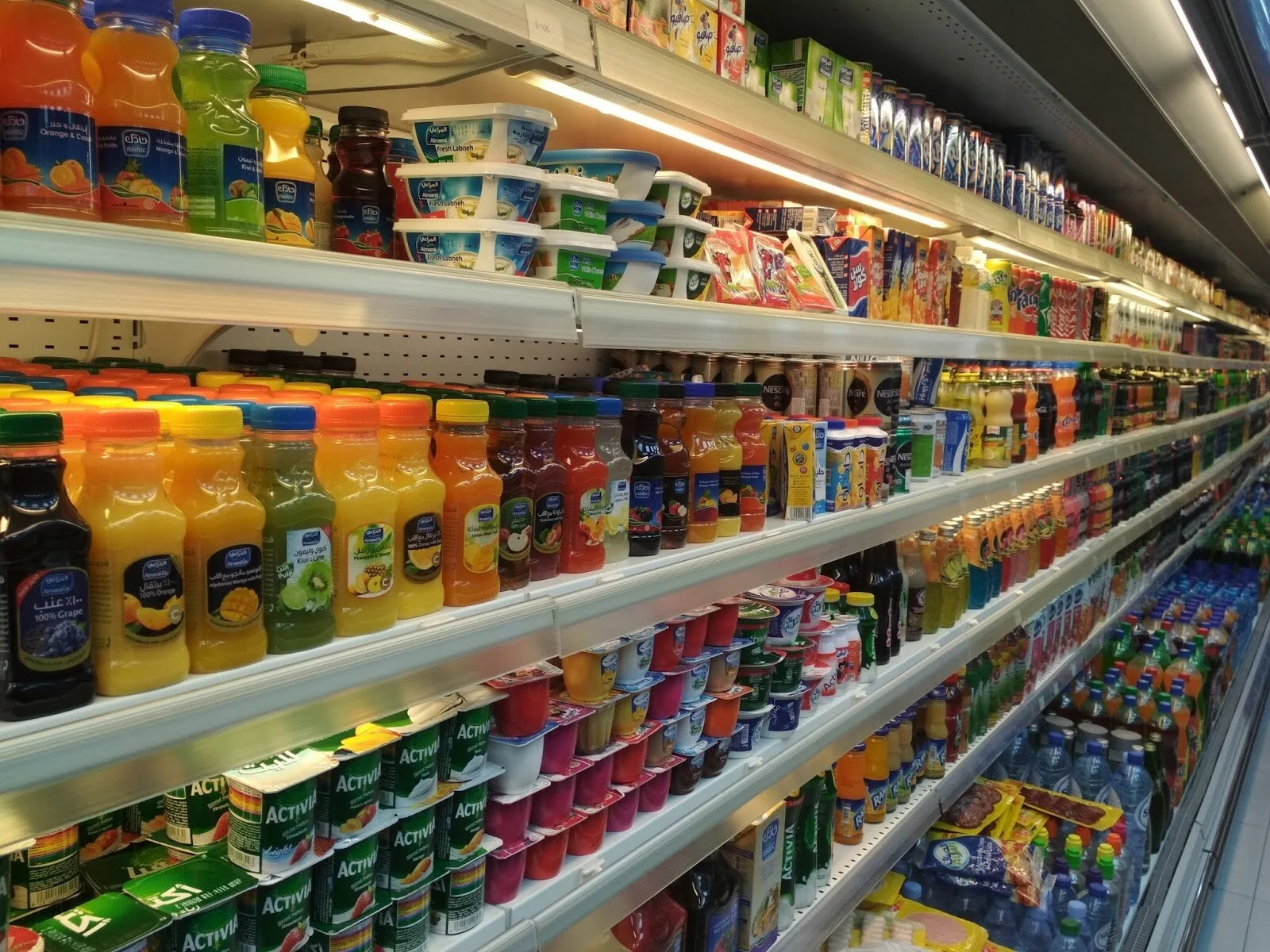 How do prices move in the months during Ramadan & Eid?