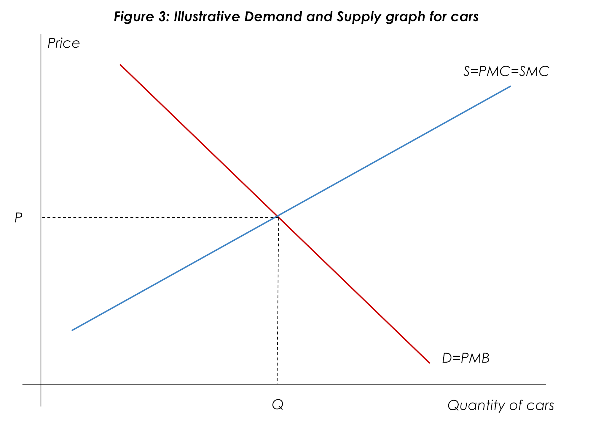 Figure 3.png