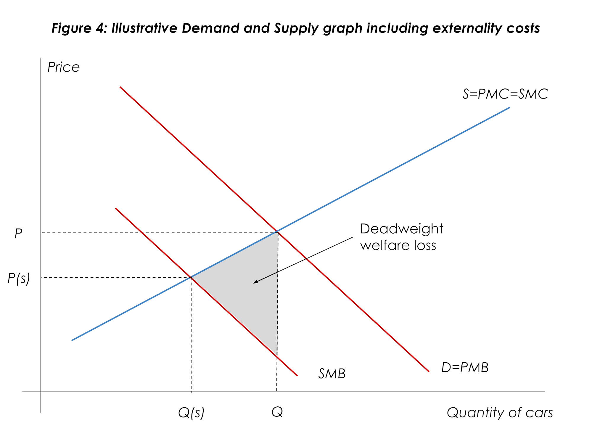 figure 4.png