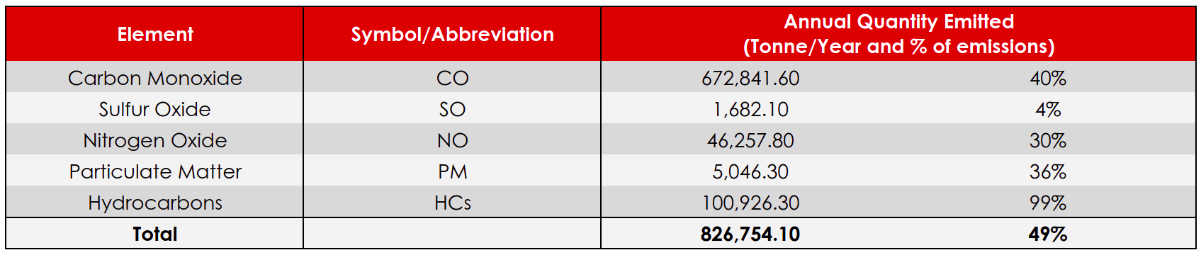 Table 1.png
