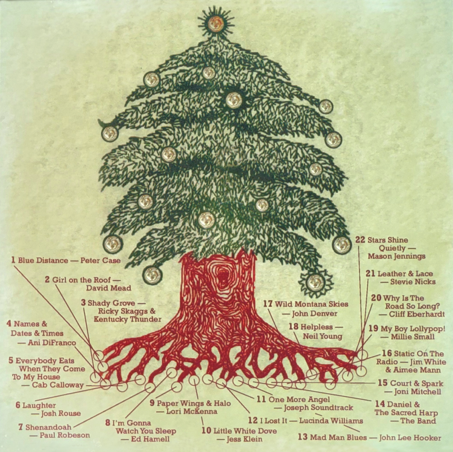 yuleTides_INSIDE.png