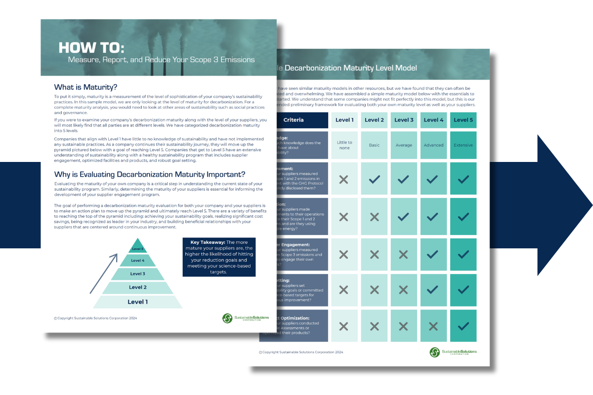 Scope Maturity Framework Resources: How to Measure, Report, and Reduce Scope 3 Emissions ...