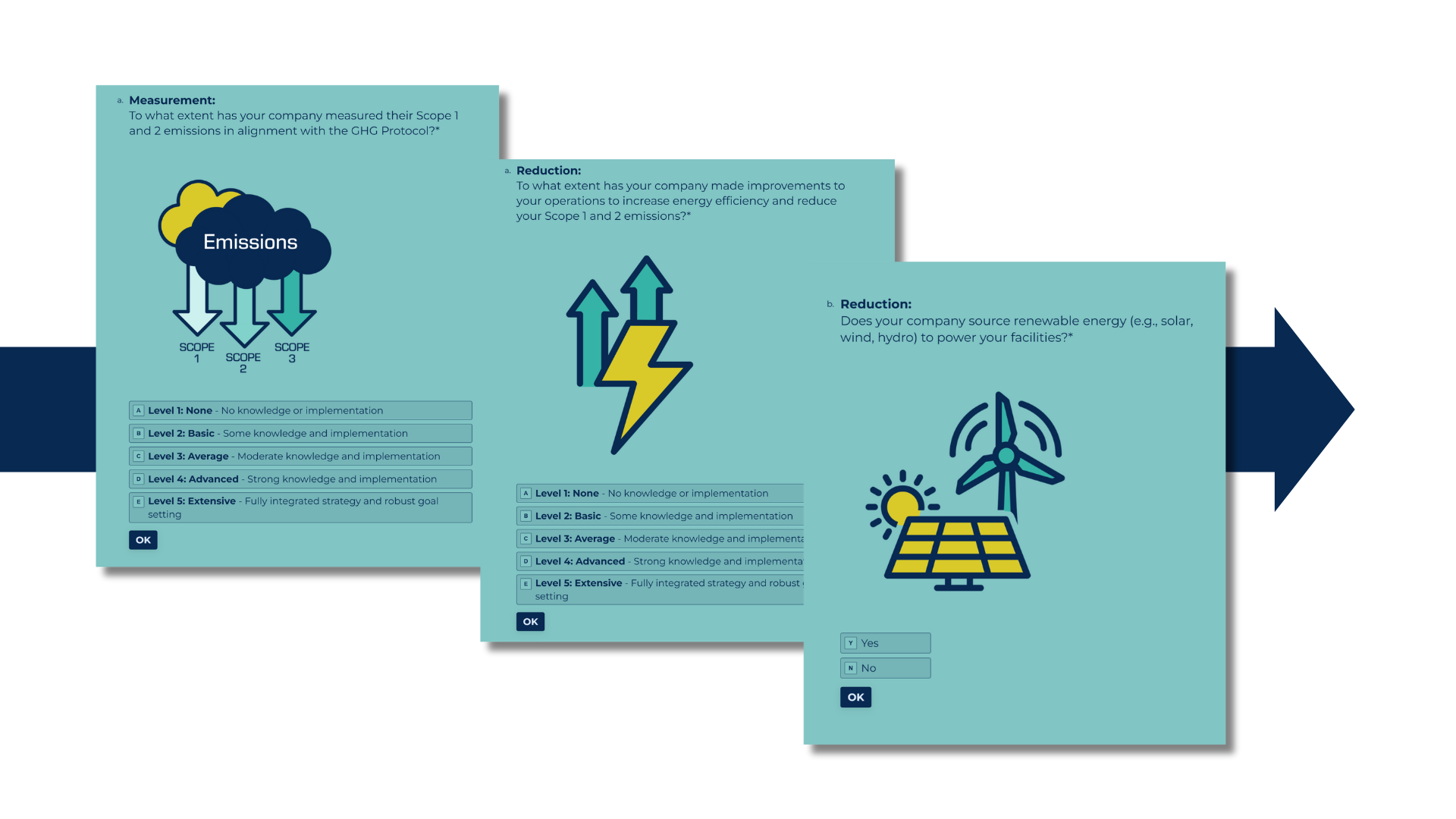 Resources: SSC at CPHI 2025 — Sustainable Solutions Corporation