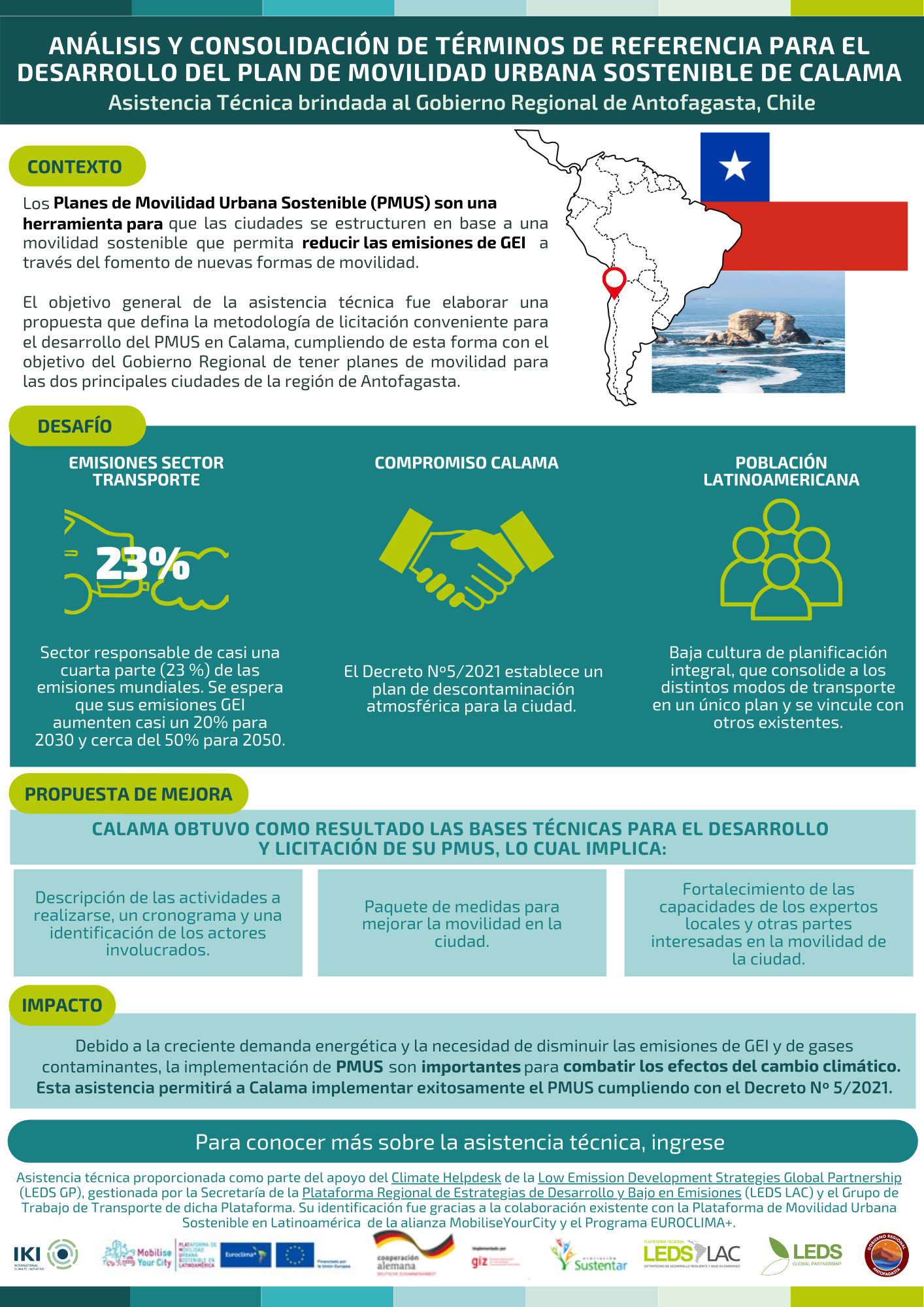    “Análisis y consolidación de Términos de Referencia para el desarrollo del Plan de Movilidad Urbana Sostenible de Calama”    Asistencia Técnica al Gobierno Regional de Antofagasta, Chile 