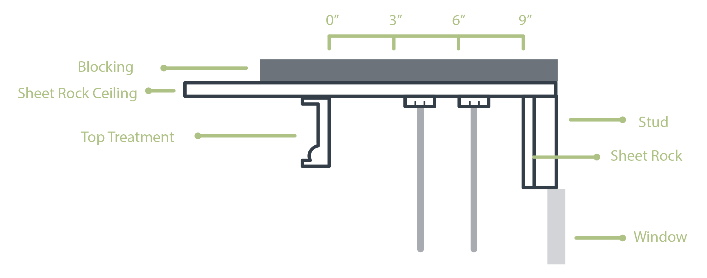 Drapery Blocking Revised-02.png