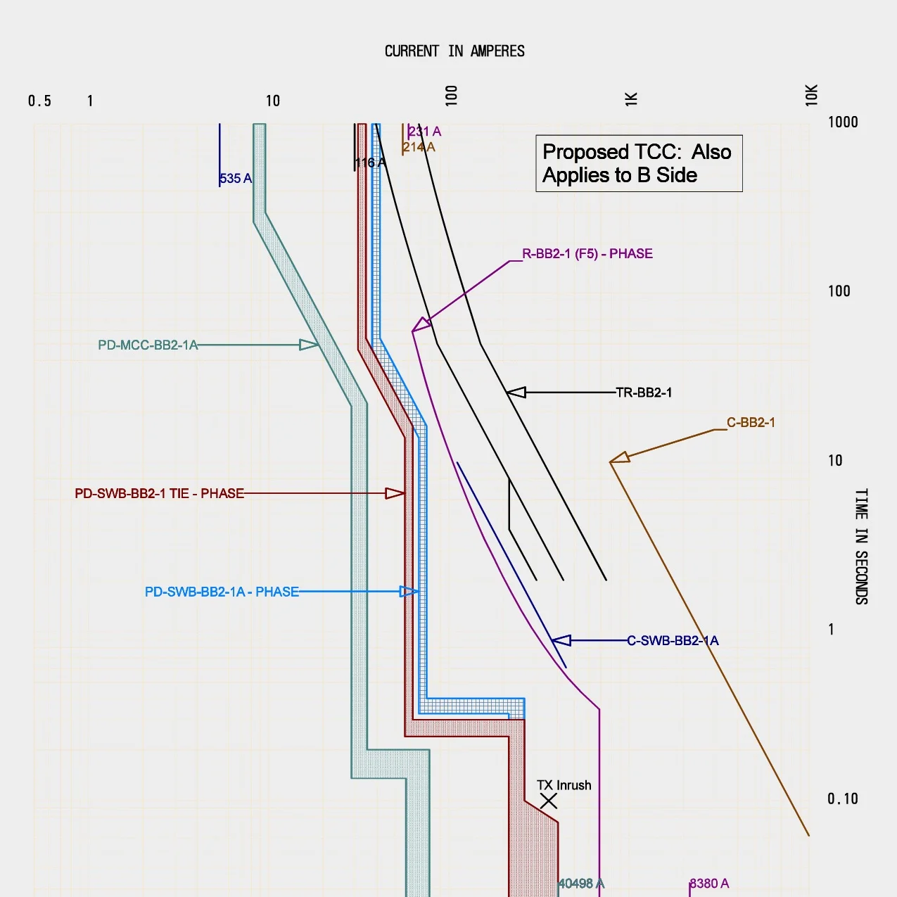 Power Studies 3-01.png