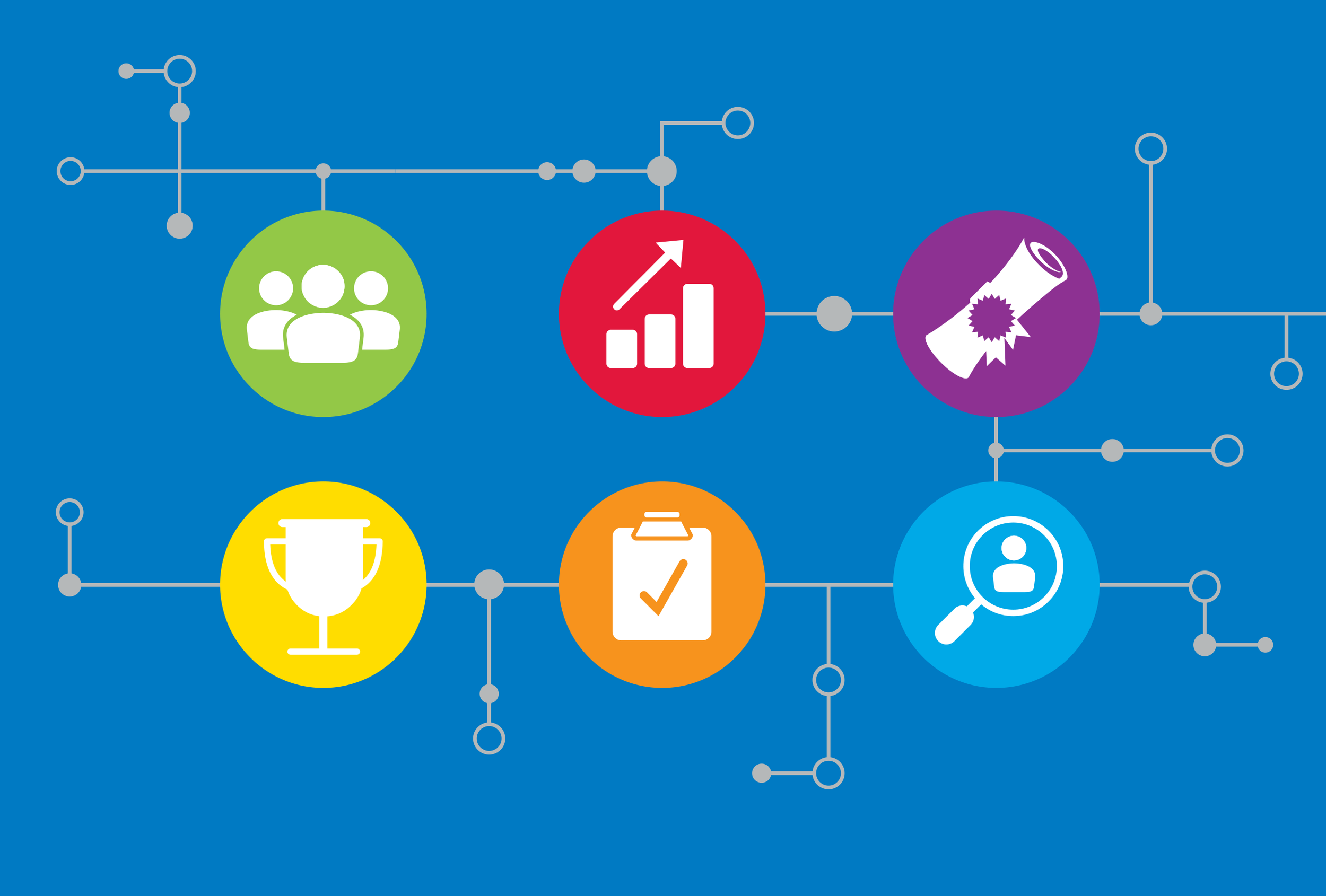 Chamber Focused on Talent Pipeline Management