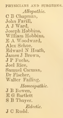 Madison physicians in 1857 [3]