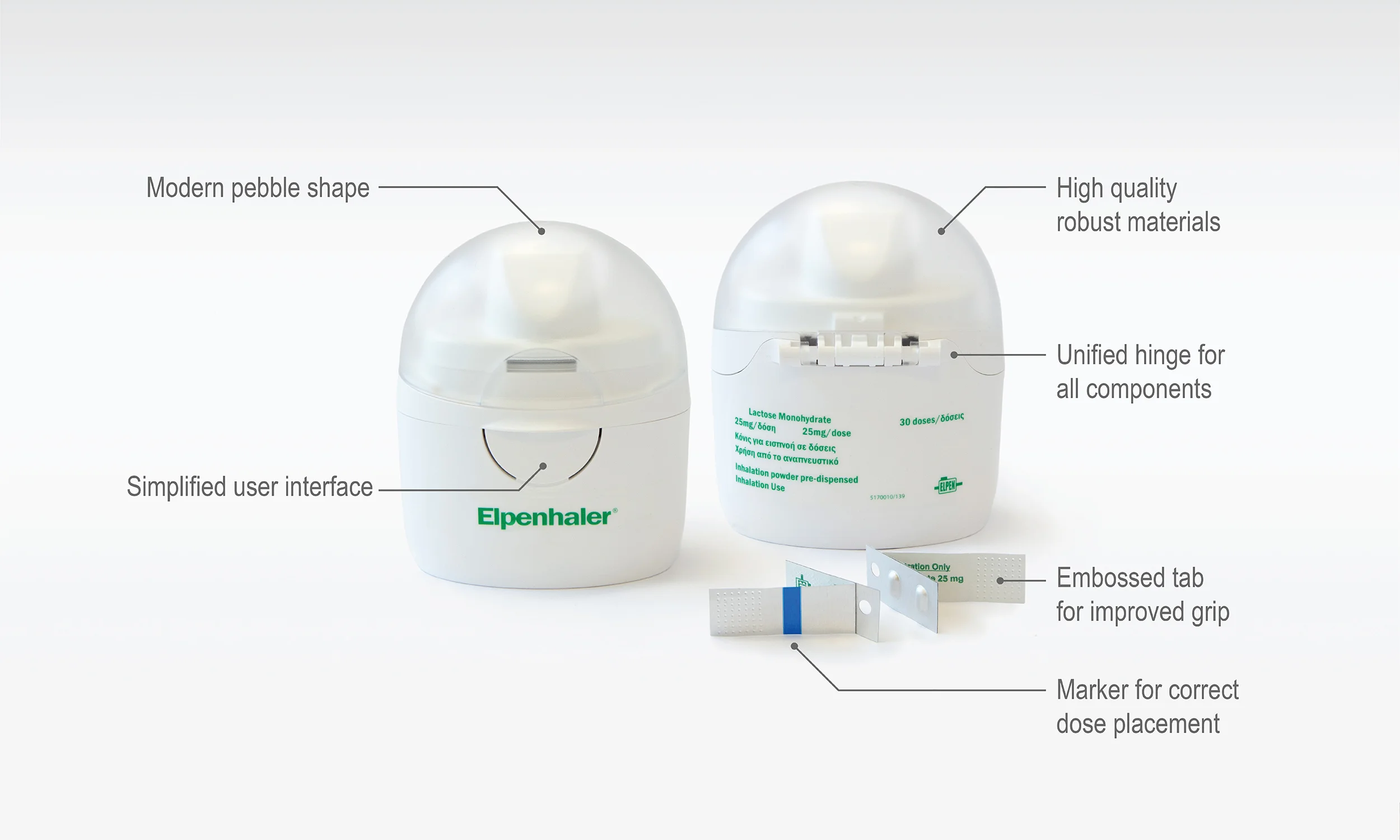 Next-Gen Elpenhaler features