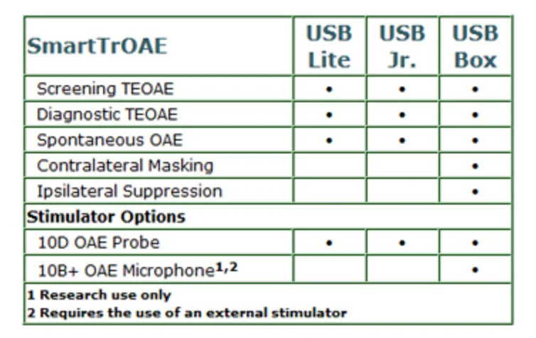 SmartTrOAE-2.jpg