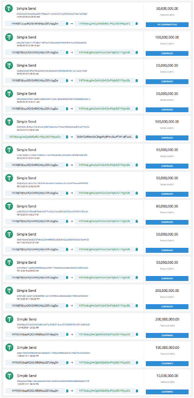 Screen Shot 2019-02-13 at 7.25.41 PM.png