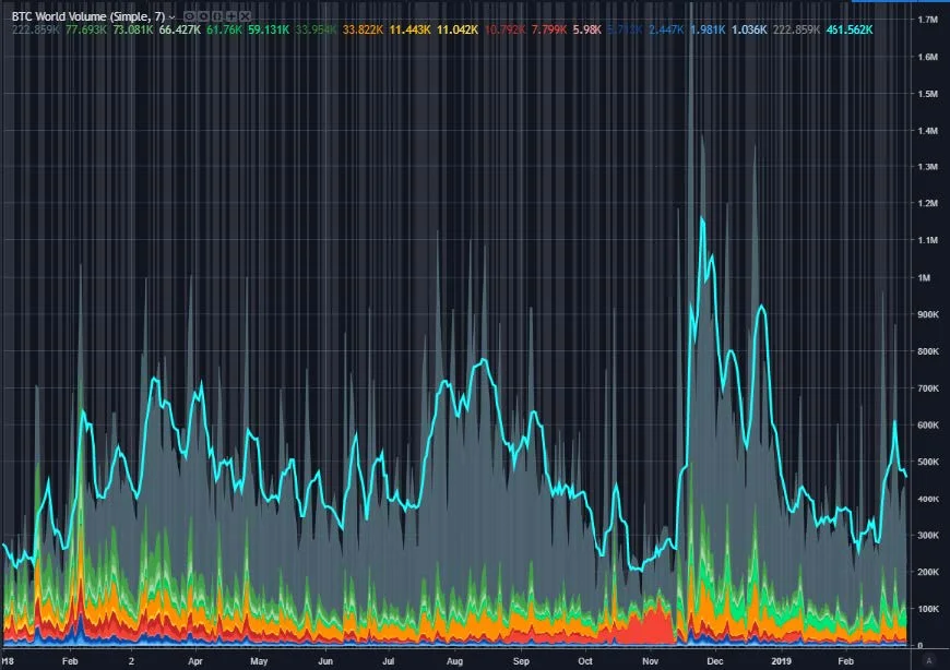 Source: TradingView.