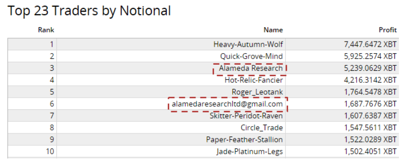 Screen Shot 2019-08-01 at 1.44.06 PM.png