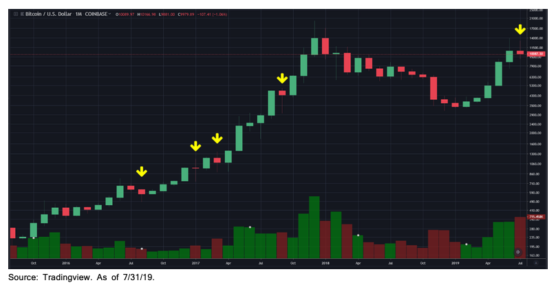 Screen Shot 2019-08-01 at 1.57.23 PM.png
