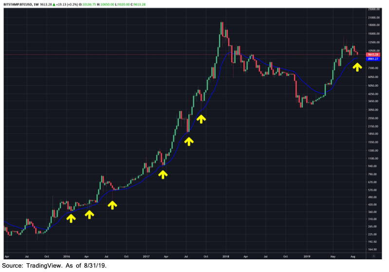 Screen Shot 2019-09-30 at 2.53.09 PM.png