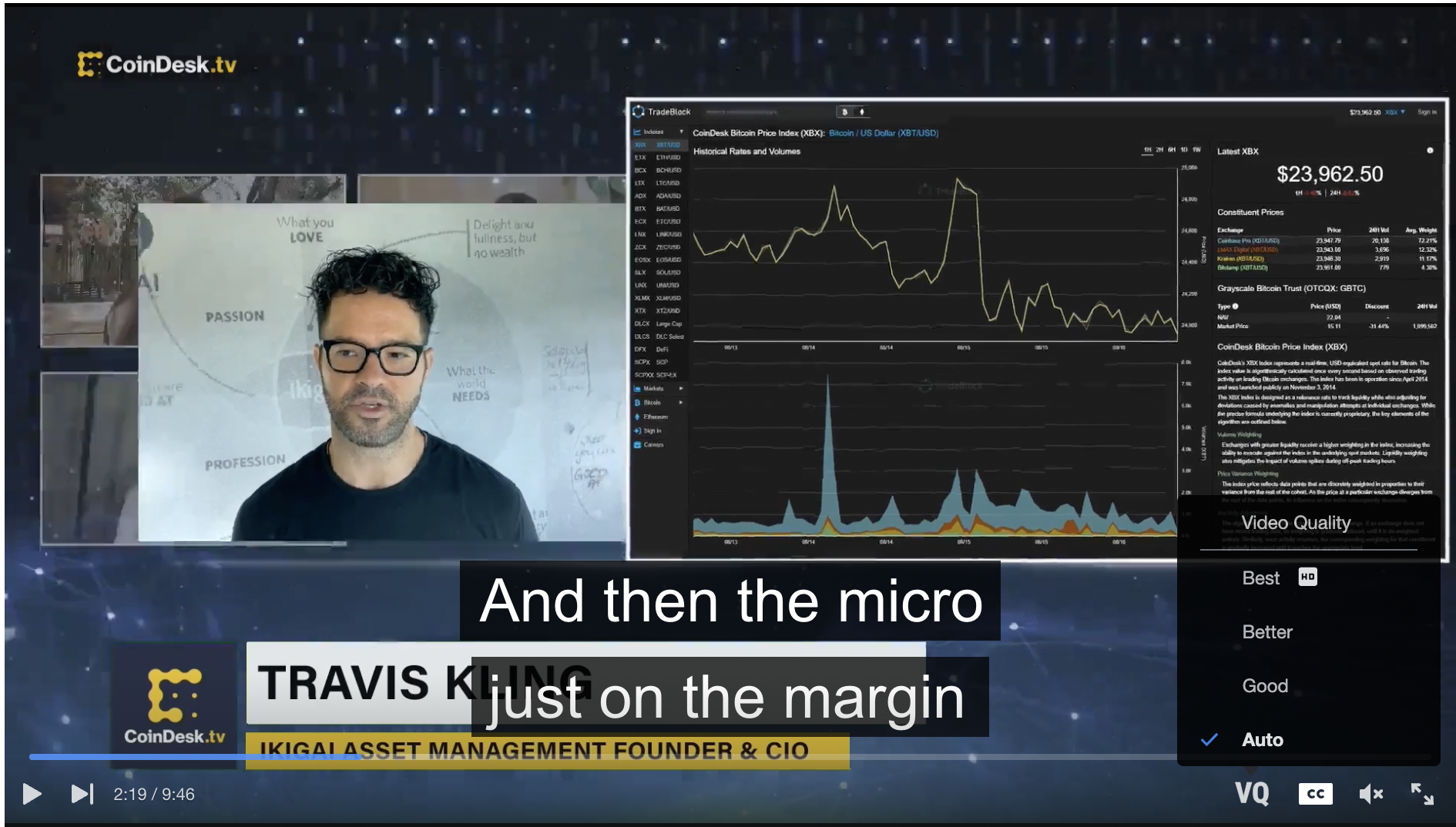 Travis Kling on Global Macro Factors Impacting Bitcoin's Price