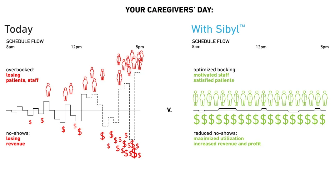 Your caregiver's day 4.jpeg