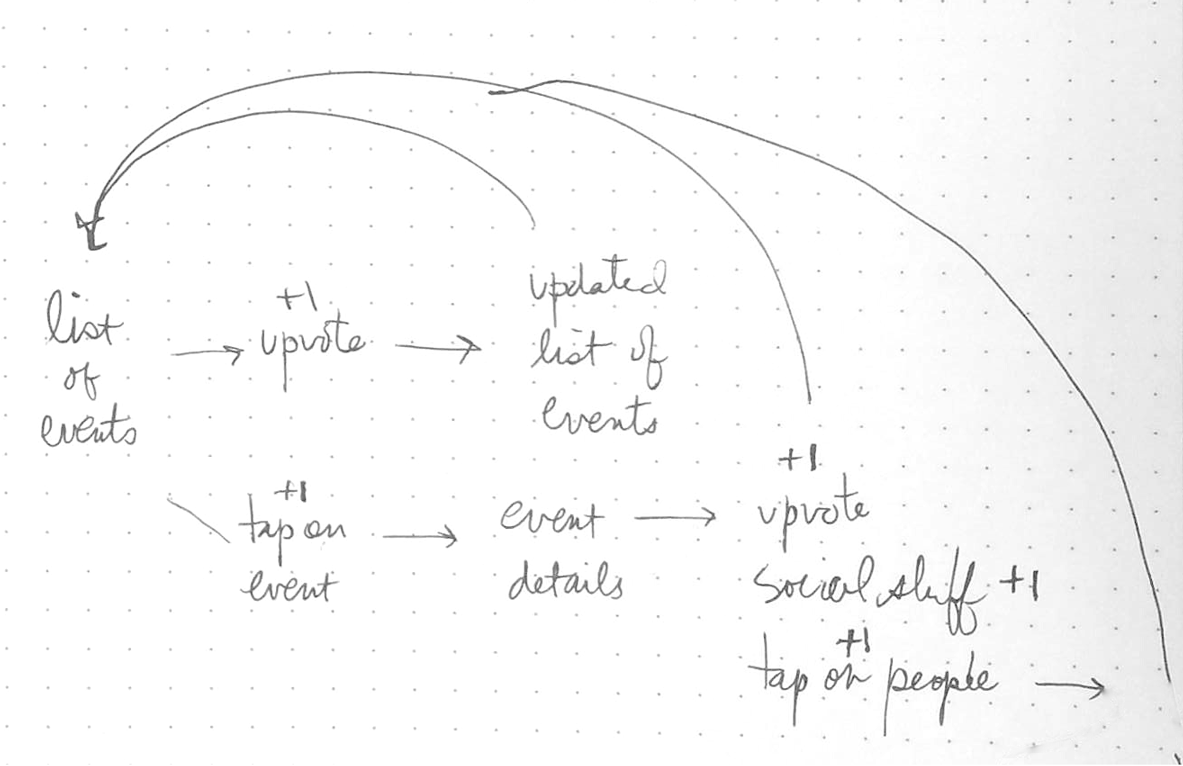 flow-diagram.png