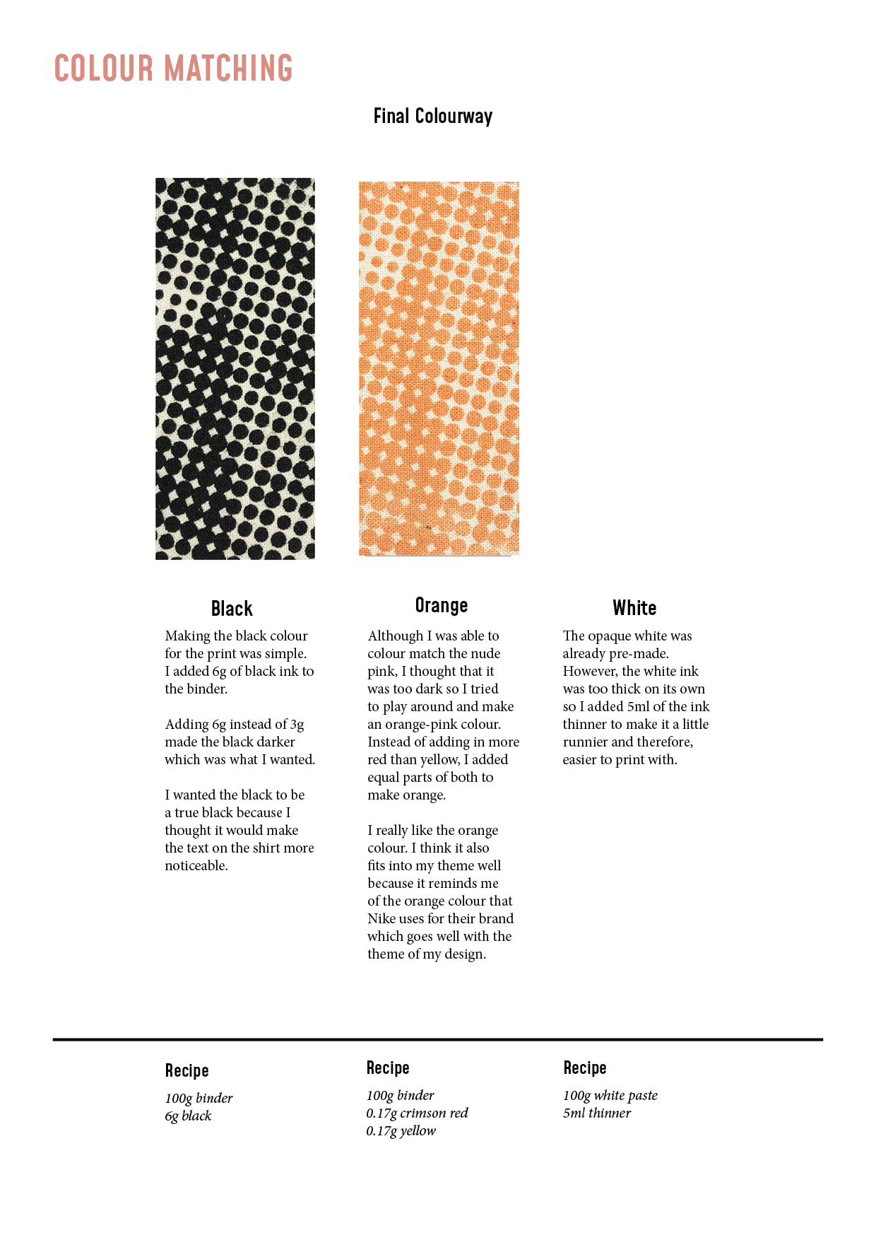 The Underdog Printing Process5.png