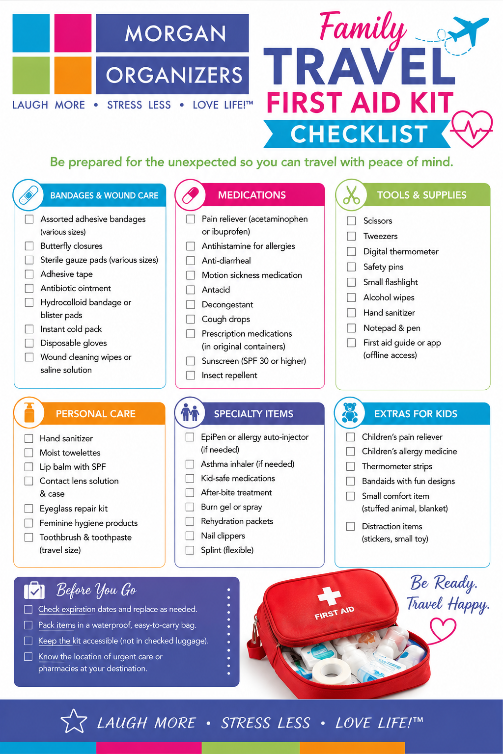 First Aid Checklist.png