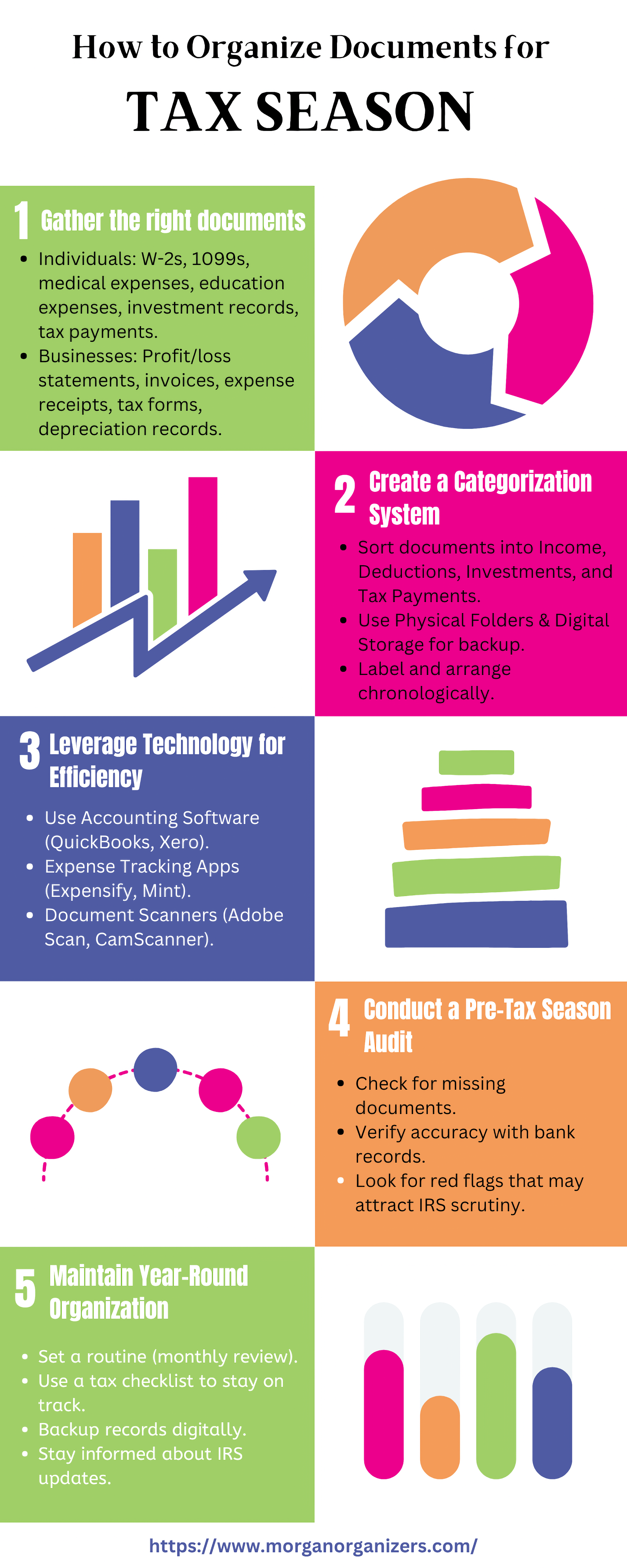 Morgan Organizers  Infographics_hr.png