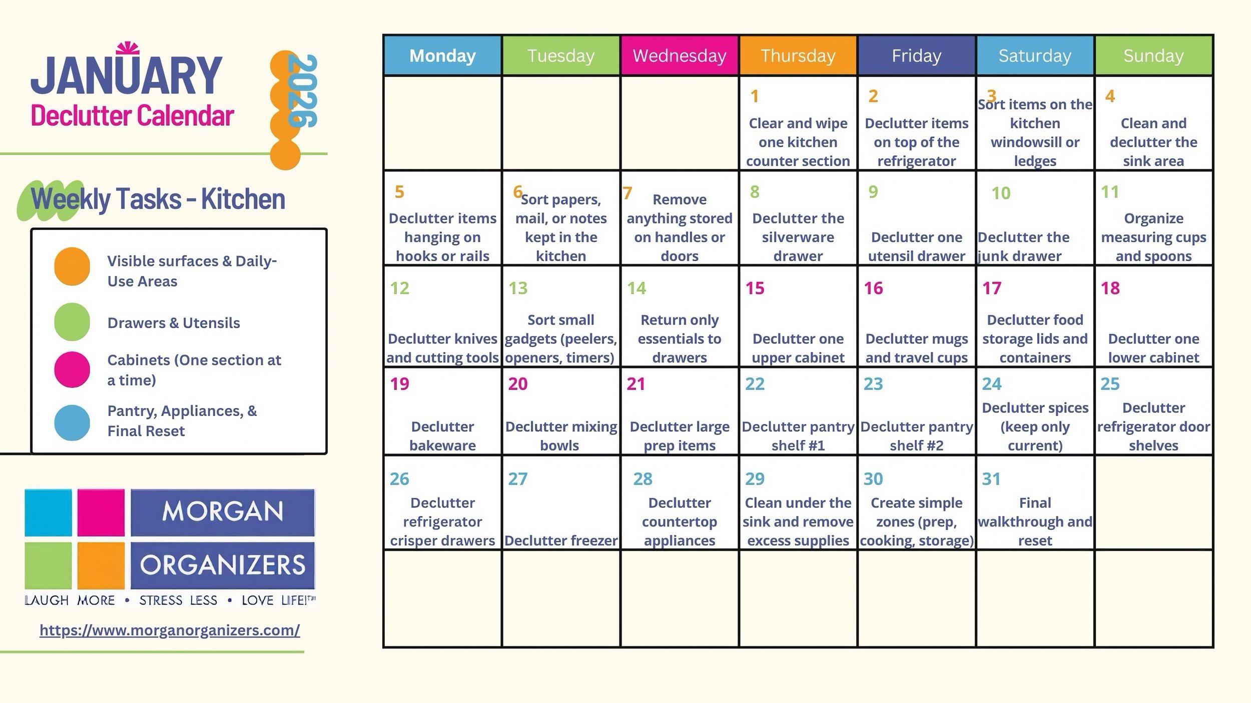 January 2023 decluttering calendar with weekly kitchen tasks, color-coded by type, listing daily chores for organizing countertops, drawers, cabinets, and appliances.