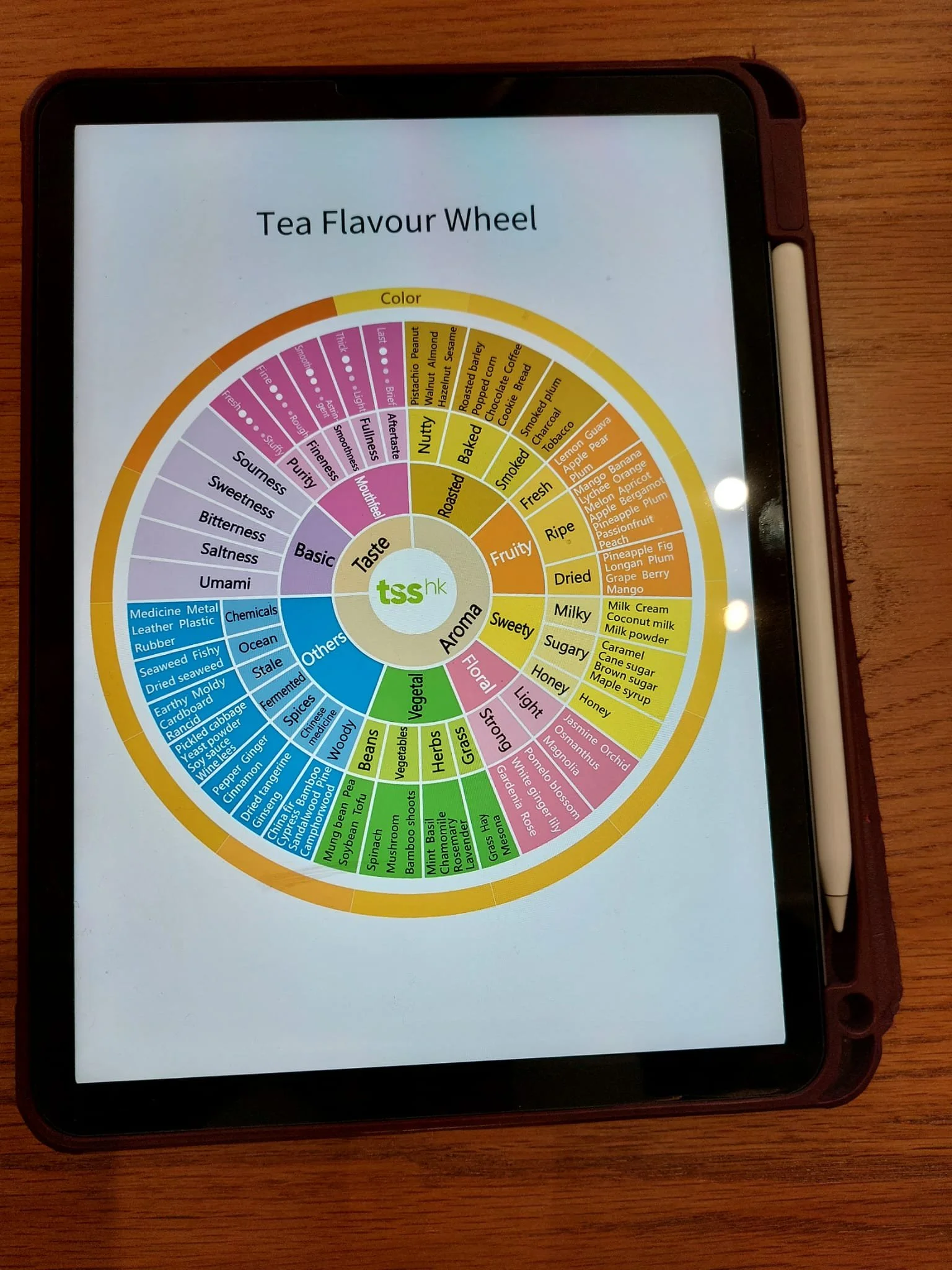 Tea-Tasting-Hong-Kong-tour.jpeg