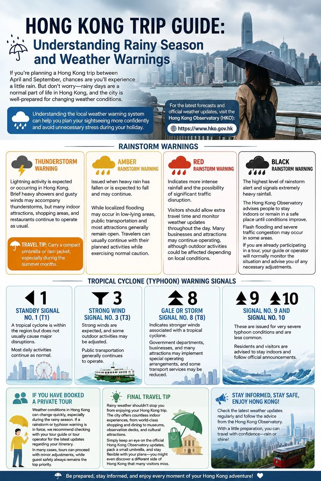 Hong Kong Trip Guide: Understanding Rainy Season and Weather Warnings