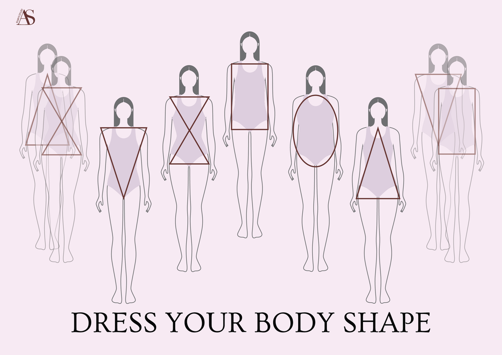 How To Dress For Your Body Shape — Always Stylish