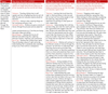 British Values — Alvaston Infant and Nursery School