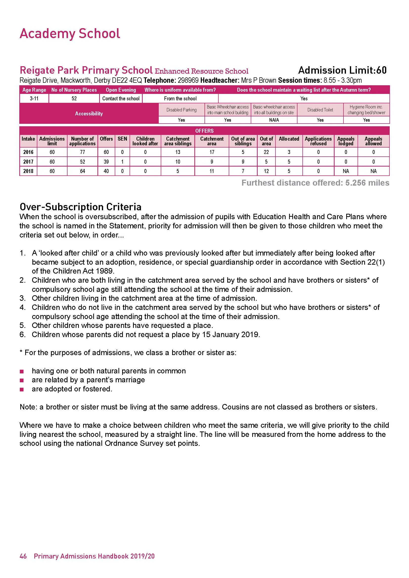 Primary Admissions Handbook 2019-20_Page_46.jpg