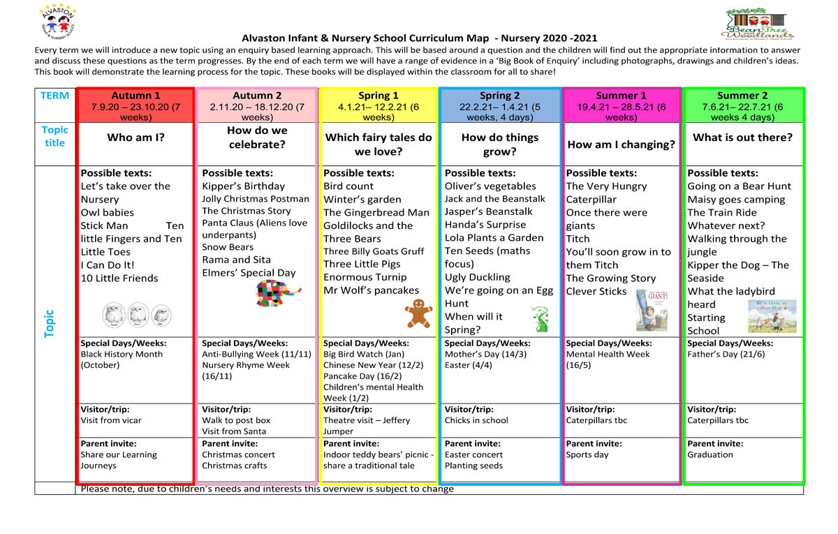 curriculum map nursery- 2020 - 2021 - inprogress (2)_Page_1.jpg