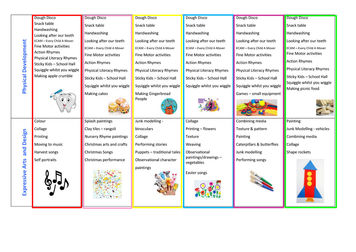 curriculum map nursery- 2020 - 2021 - inprogress (2)_Page_4.jpg