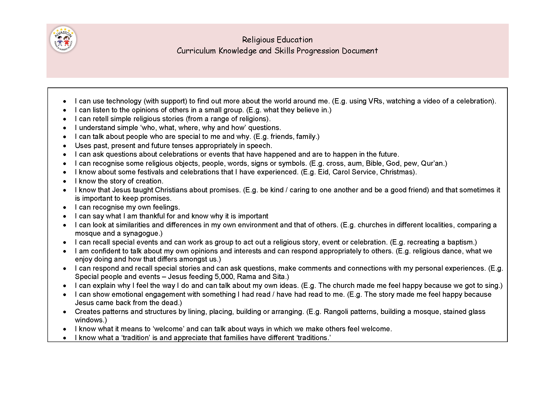 Knowledge and skill progression documents RE NEW_Page_02.png