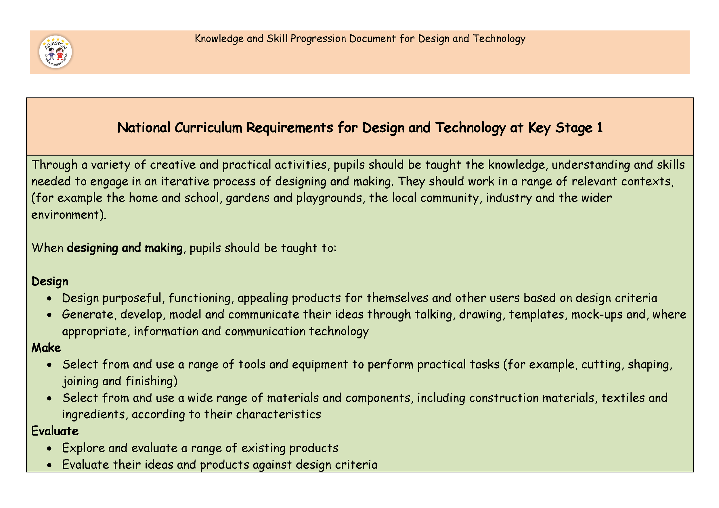 Design and Technology progression Document _Page_02.png