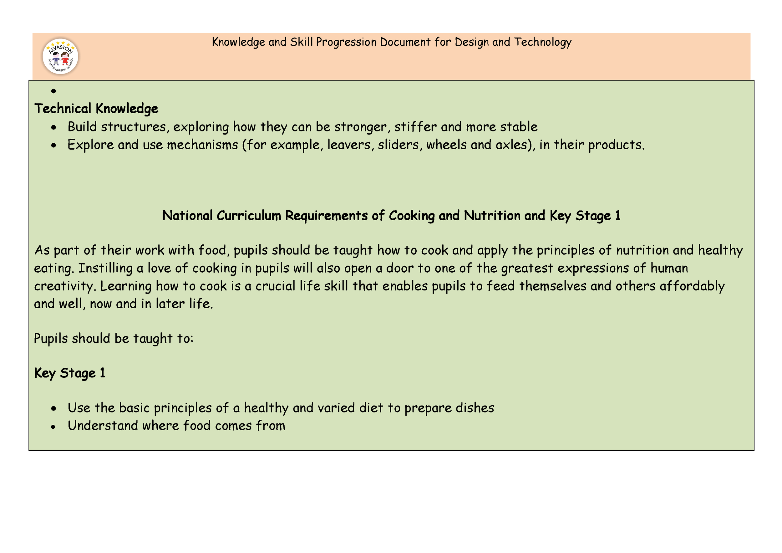 Design and Technology progression Document _Page_03.png