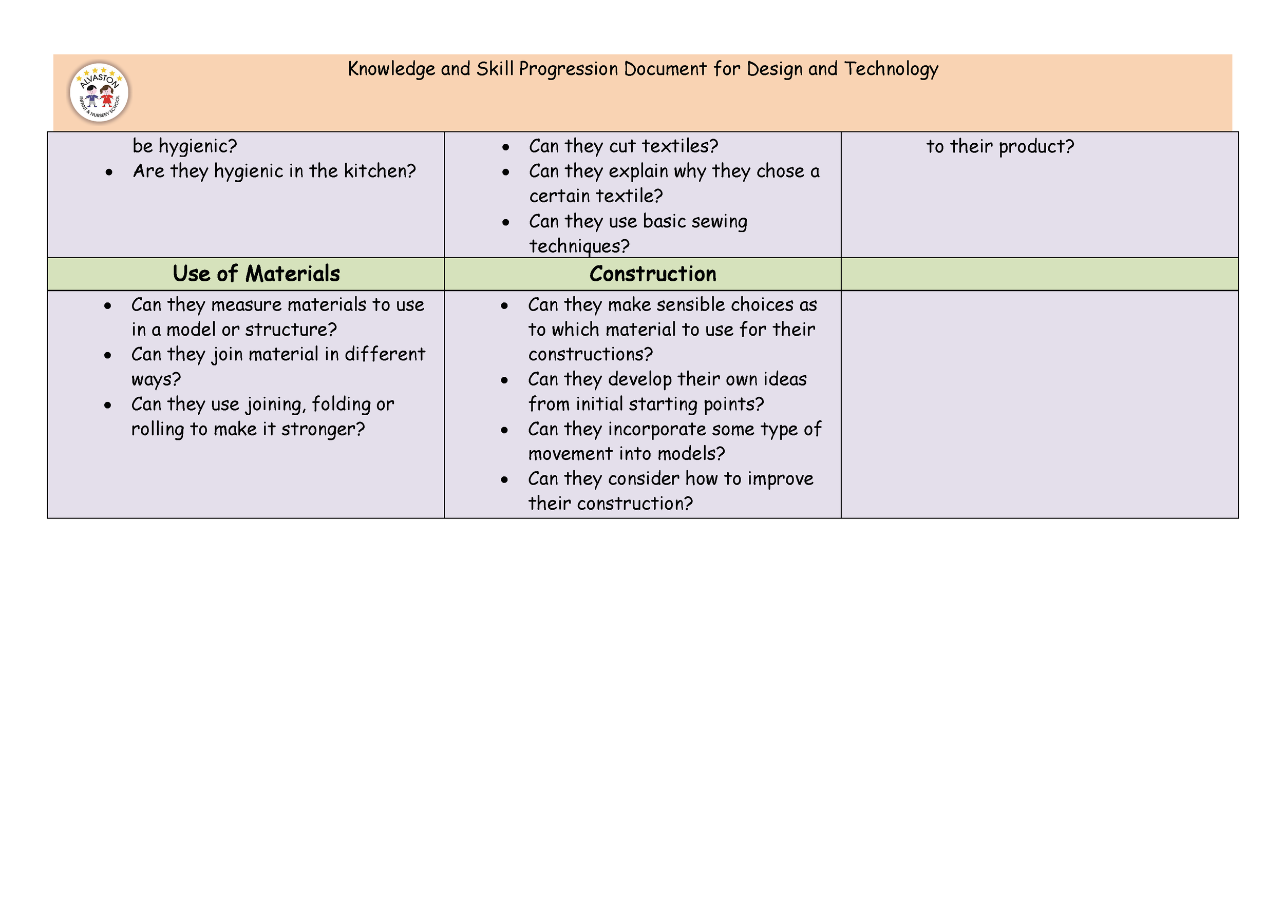 Design and Technology progression Document _Page_07.png